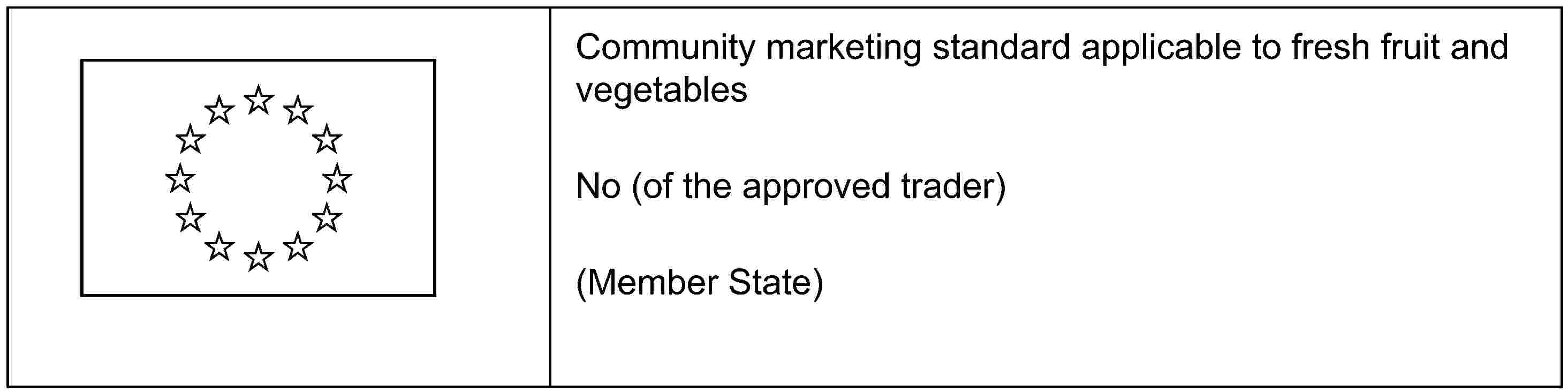 Community marketing standard applicable to fresh fruit and vegetablesNo (of the approved trader)(Member State)